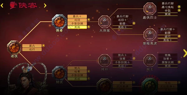 6.侠客：为在野武将专用，可以和‘同道’共同率领私兵，暗杀武将。